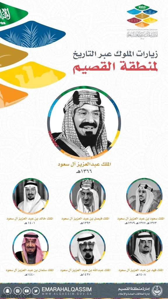 زيارة ملوك السعودية إلى منطقة القصيم عبر التاريخ صحيفة هتون الدولية